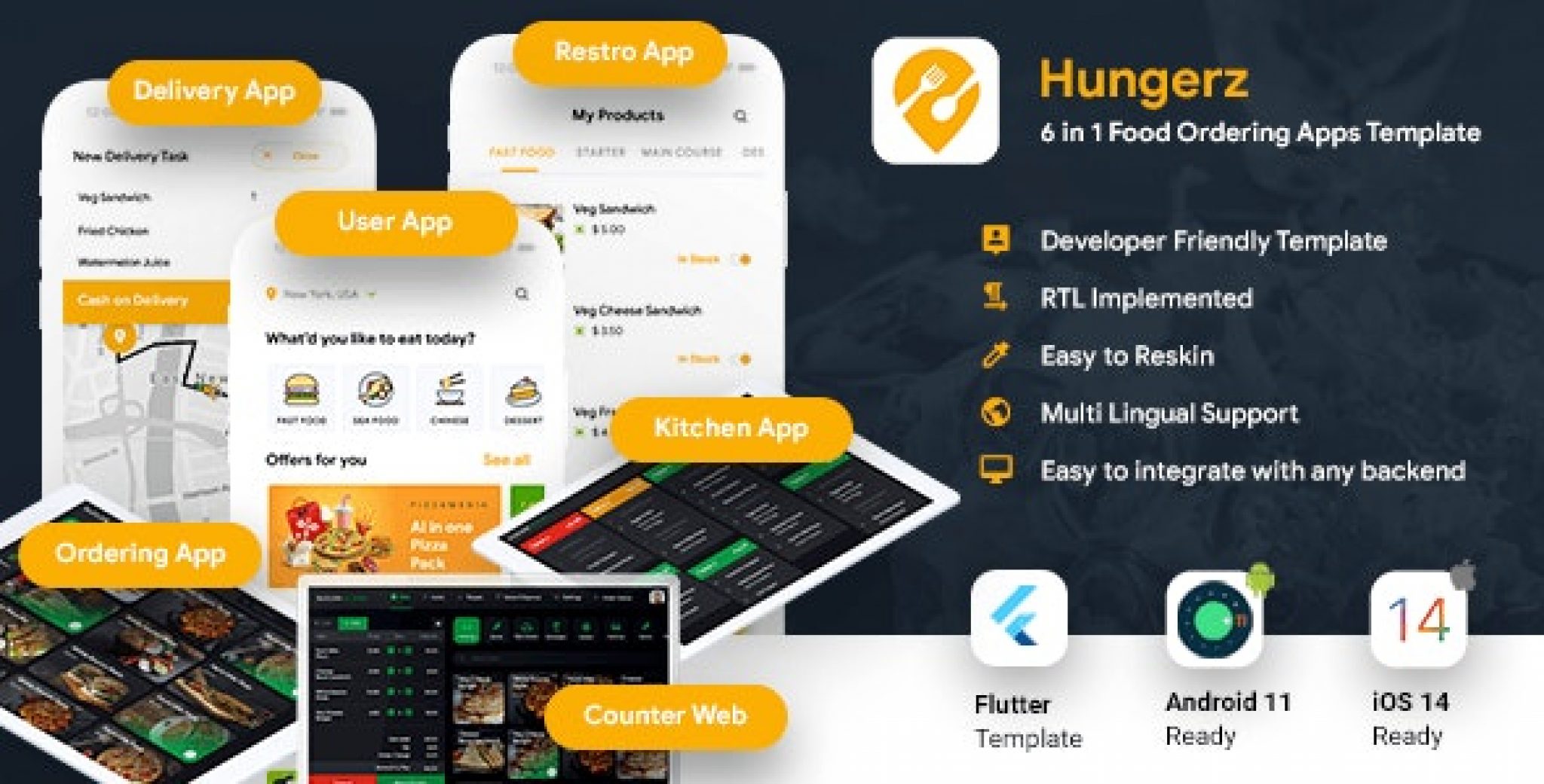 6 in 1 multi Restaurant Food Ordering App|Food Delivery App|Android+iOS